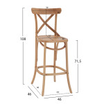 ΣΚΑΜΠΟ ΜΕΣ.ΥΨΟΥΣ GIOLIANA HM8750.15 ΞΥΛΟ ΟΞΙΑΣ DARK HONEY-PLYWOOD ΚΑΘΙ