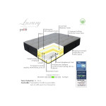 Στρώμα Luxury pakoworld pocket spring+gel memory foam+latex μονής όψης aloe vera 34-36cm 160x200εκ