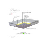 Στρώμα Perfecto pakoworld Continuous springs μονής όψης ανώστρωμα 22-24cm 100x200εκ