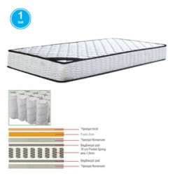 Στρώμα POCKET SPRING 90x190 Μονής Όψης
