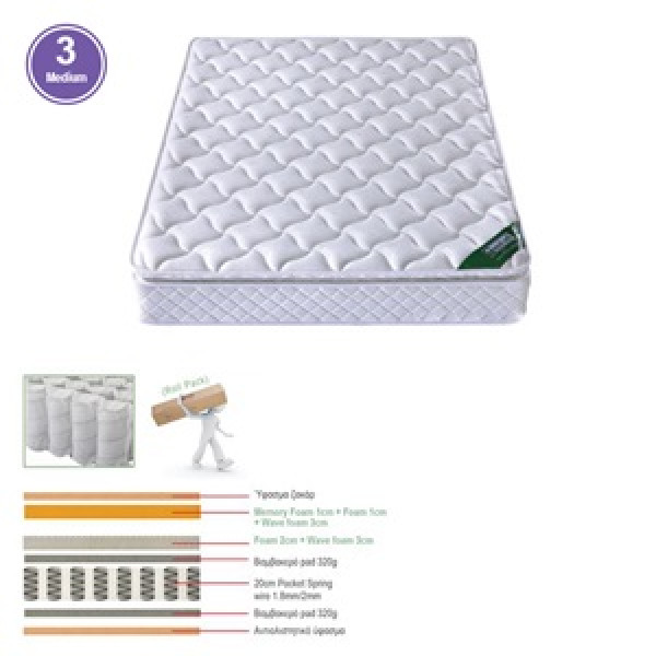 Στρώμα Pocket Spring με ανώστρωμα (160x200/30) Memory Foam (Roll Pack)