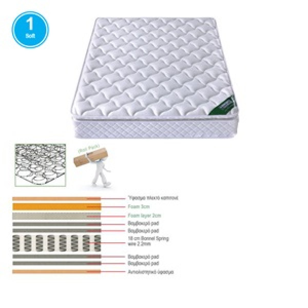 Στρώμα Bonnell Spring με ανώστρωμα (140x200/24) Memory Foam (Roll Pack)