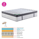 ΣΤΡΩΜΑ Pocket Spring 5-Zone Gel Memory Foam+Latex, Διπλής Όψης και Αίσθησης (Roll Pack)