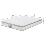 ΣΤΡΩΜΑ CONTINUOUS SPRING ΑΝΩΣΤΡΩΜΑ ALOE VERA 160X200 HM372.16 ΜΟΝΗΣ ΟΨ